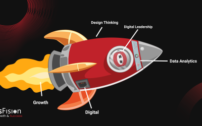 Eerste Blog: Wie zijn wij? Hoe zijn wij ontstaan? Onze missie, visie en meer…